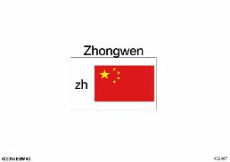 SUPPLEMENTARY OWNER'S MANUAL CHINA E84 diagram for BMW X1 E84 28iX