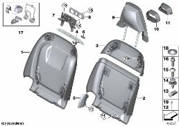Sitz vorn Lehnenblenden diagram for BMW X5 M F85 X5 M