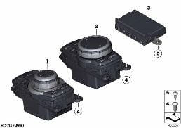 CONTROLLER diagram for BMW 2 Series F45 Active Tourer LCI 220d
