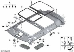 podsufitka diagram for BMW MINI F55 Cooper