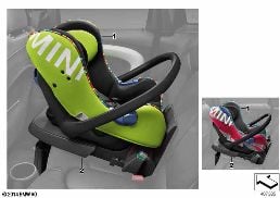 MINI BABY SEAT 0+ diagram for BMW MINI Countryman F60 Cooper