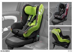 MINI JUNIOR SEAT 1 diagram for BMW MINI Countryman F60 Cooper