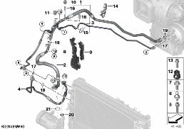 COOLANT LINES