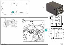 RELAY FOR CRASH ALARM N17 diagram for BMW 3 Series E36 325i
