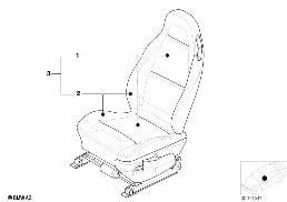 Potahy metrové zboží diagram for BMW Z3 E36 2.8
