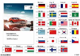OWNER'S MANUAL FOR E84 W/O IDRIVE diagram for BMW X1 E84 28iX
