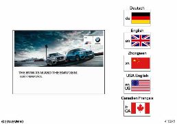 QUICK REFERENCE GUIDE F85, F86 diagram for BMW X6 M F86 X6 M