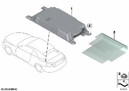 COMBOX FOR TELEMATICS