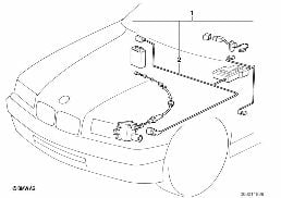 CRUISE CONTROL diagram for BMW 3 Series E36 M3