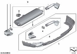 BMW M PERFORMANCE diagram for BMW X5 F15 25d
