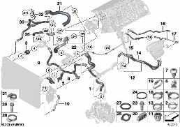 COOLING SYSTEM COOLANT HOSES
