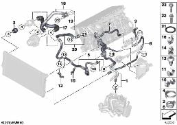 COOLING SYSTEM COOLANT HOSES diagram for BMW 7 Series F01 740i
