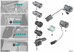 CIGARETTE LIGHTER / SOCKETS diagram for BMW X5 F15 30dX