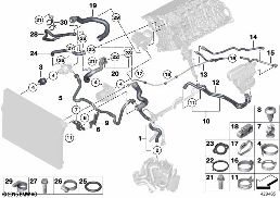 COOLING SYSTEM COOLANT HOSES