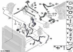 COOLING SYSTEM COOLANT HOSES diagram for BMW 7 Series F02 730Li