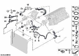 Flexibles système de refroidissement diagram for BMW 5 Series F18 520Li