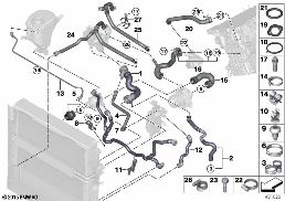 COOLING SYSTEM COOLANT HOSES diagram for BMW 7 Series F02 730Li