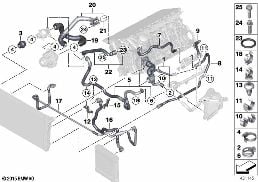 Soğutma sistemi soğutma sıvısı hortuml. diagram for BMW 7 Series F02 740Li