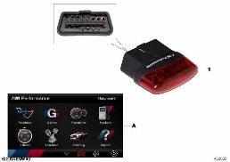 DRIVE ANALYSER diagram for BMW 3 Series G20 Sedan 320i