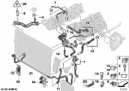 Kylsystems-kylvätskeslangar diagram for BMW 5 Series F10 550iX