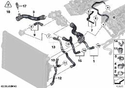 COOLING SYSTEM COOLANT HOSES