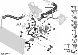 Flexibles système de refroidissement diagram for BMW 5 Series F10 LCI 525d