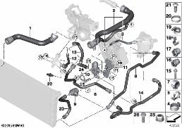 Flexibles système de refroidissement diagram for BMW 5 Series F10 LCI 525d