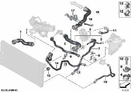 COOLING SYSTEM COOLANT HOSES diagram for BMW 6 Series F06 Gran Coupé LCI 640d