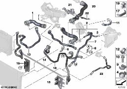 COOLING SYSTEM COOLANT HOSES diagram for BMW 6 Series F06 Gran Coupé LCI 640d