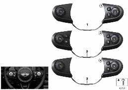 Şalter çok fonks.direksiyon simidi spor diagram for BMW MINI Clubman F54 One