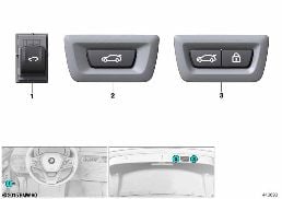 Interruptor activación portón trasero diagram for BMW 7 Series G12 725Ld