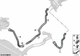 Tuyaux d'eau de refroidissement diagram for BMW 3 Series F31 LCI 318i