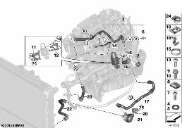 冷却システム-クーラントホース エンジン diagram for BMW X3 F25 20dX
