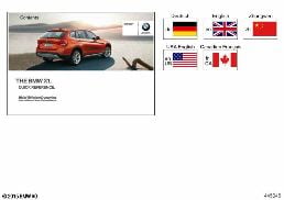 BRIEF INSTRUCTIONS, E84 WITHOUT IDRIVE diagram for BMW X1 E84 28iX