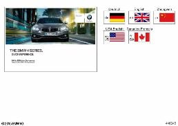 QUICK REFERENCE GUIDE F32, F33 diagram for BMW 4 Series F33 435iX