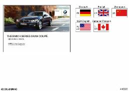 QUICK REFERENCE GUIDE F36 diagram for BMW 4 Series F36 Gran Coupé 428i