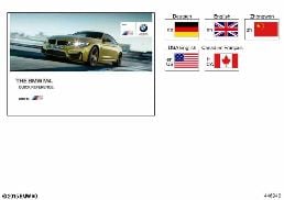 Σύντομες οδηγίες F80, F82, F83 diagram for BMW 3 Series F80 M3 M3