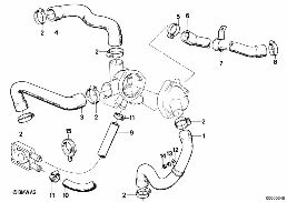 Systeme de refroidissement - durit diagram for BMW 5 Series E28 520i