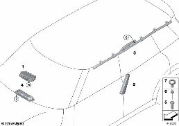 Airbag diagram for BMW MINI Clubman F54 Cooper
