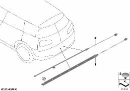 Sezici kablosu, Smart Opener diagram for BMW MINI Clubman F54 One