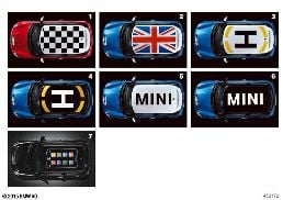 Dekor dachu standardowego diagram for BMW MINI R50 Cooper
