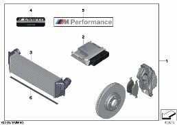 Power Kit diagram for BMW 5 Series F10 LCI 520d