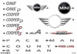 EMBLEMS / LETTERINGS