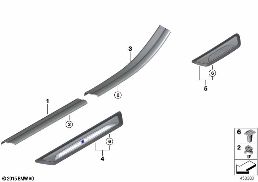 Sierafdekking instap diagram for BMW X1L F49 LCI X1 25Li