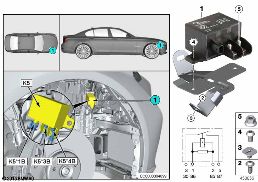 Relé electroventil. motor 800/1000 W K5 diagram for BMW 7 Series G12 725Ld