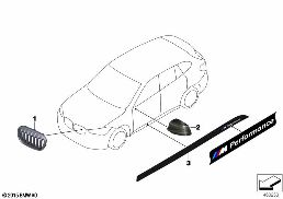M PERFORMANCE AERODYNAMICS ACC.PARTS diagram for BMW X1 F48 20dX