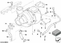 ターボ チャージャー 潤滑付き diagram for BMW 5 Series E39 525d