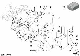 Turbosprężarka ze smarowaniem diagram for BMW 5 Series E39 520d
