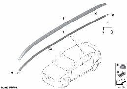 Daksierlijste/Dak reling diagram for BMW X1L F49 LCI X1 25Li
