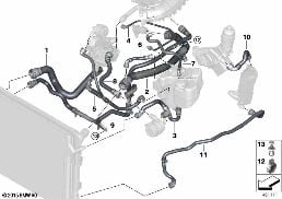 Kylsystems-kylvätskeslangar diagram for BMW 3 Series F30 LCI 320iX